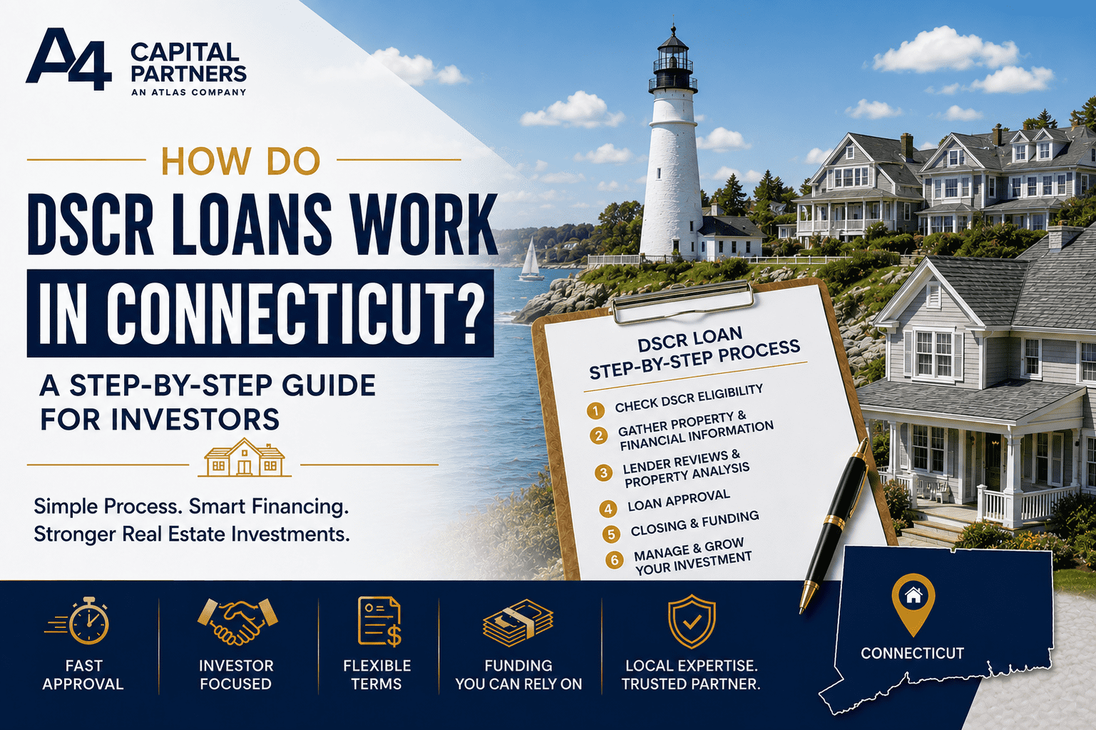 DSCR Loan Connecticut